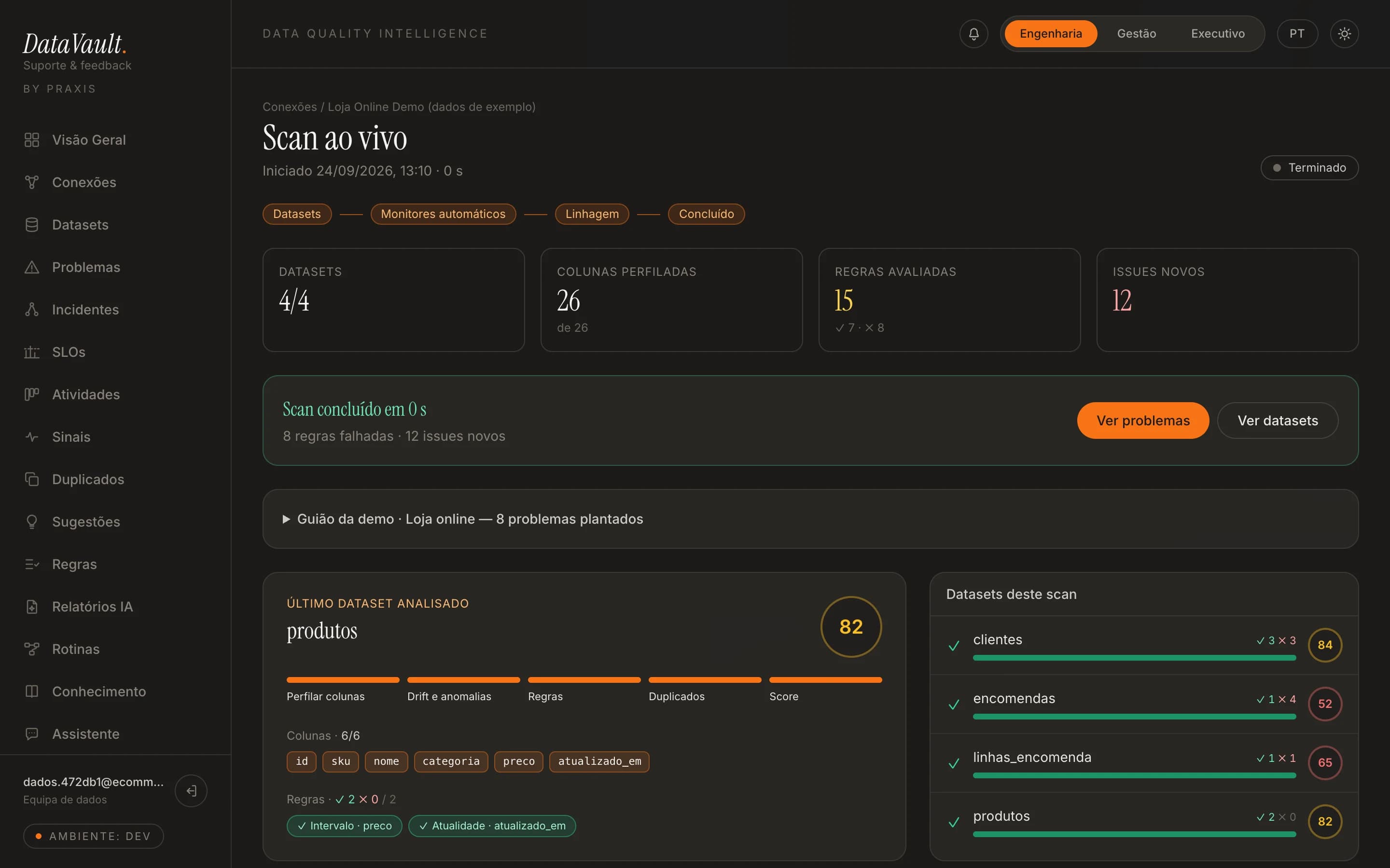 El primer scan termina en segundos: reglas fallidas, issues nuevos y el score de cada tabla.