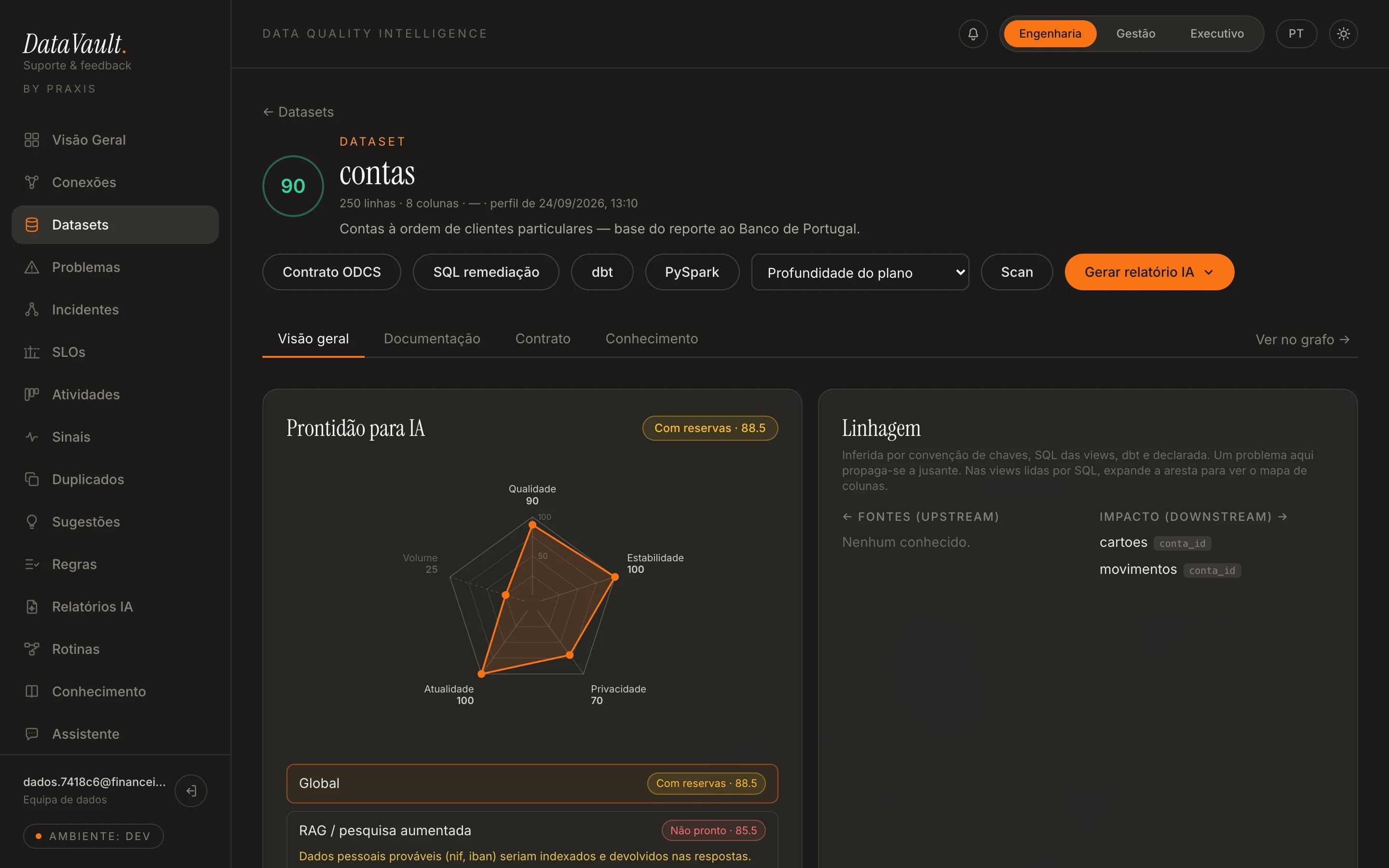 El detalle de la tabla: score de calidad, AI readiness, linaje, contrato ODCS y el SQL de corrección.