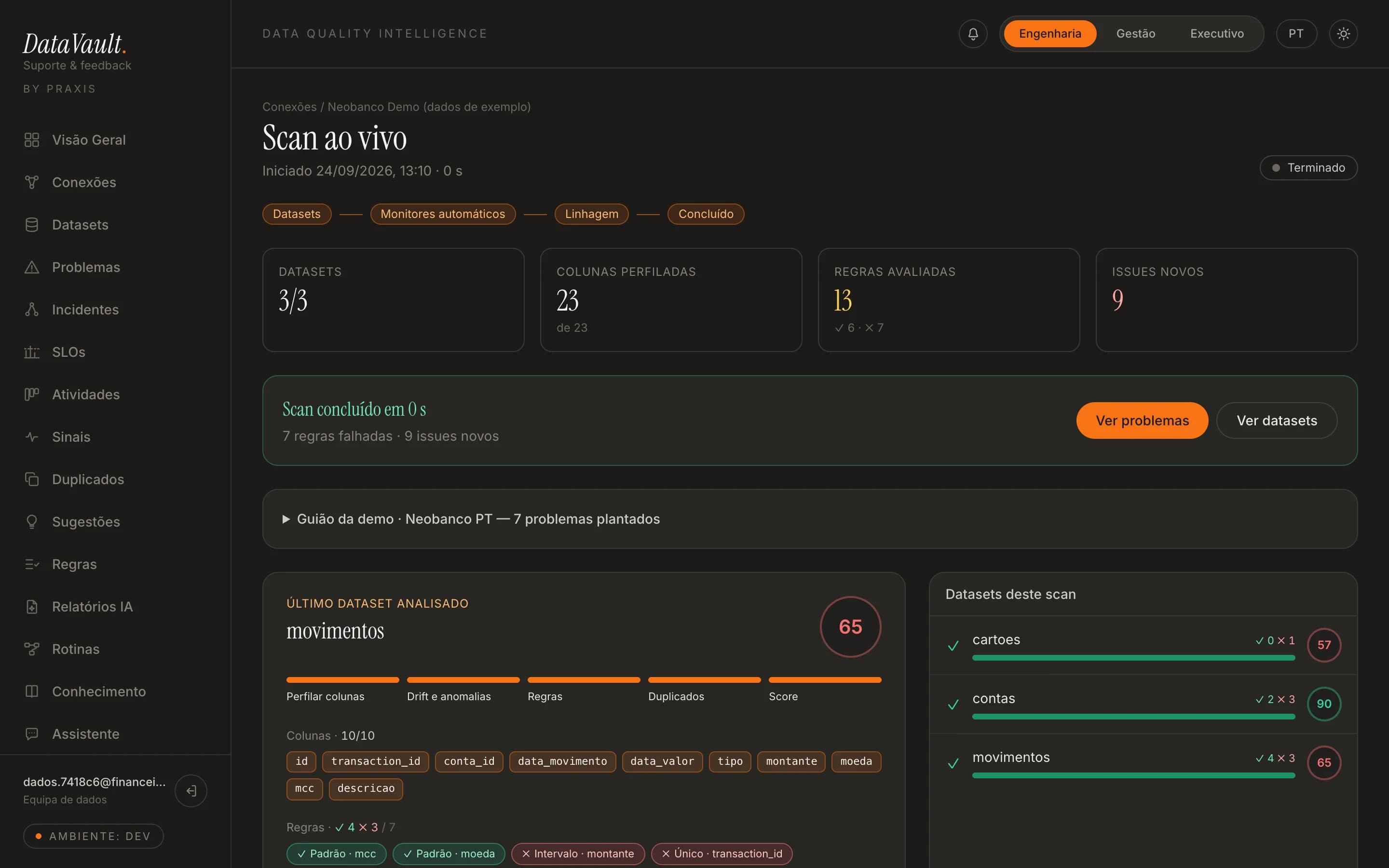 El primer scan termina en segundos: reglas fallidas, issues nuevos y el score de cada tabla.