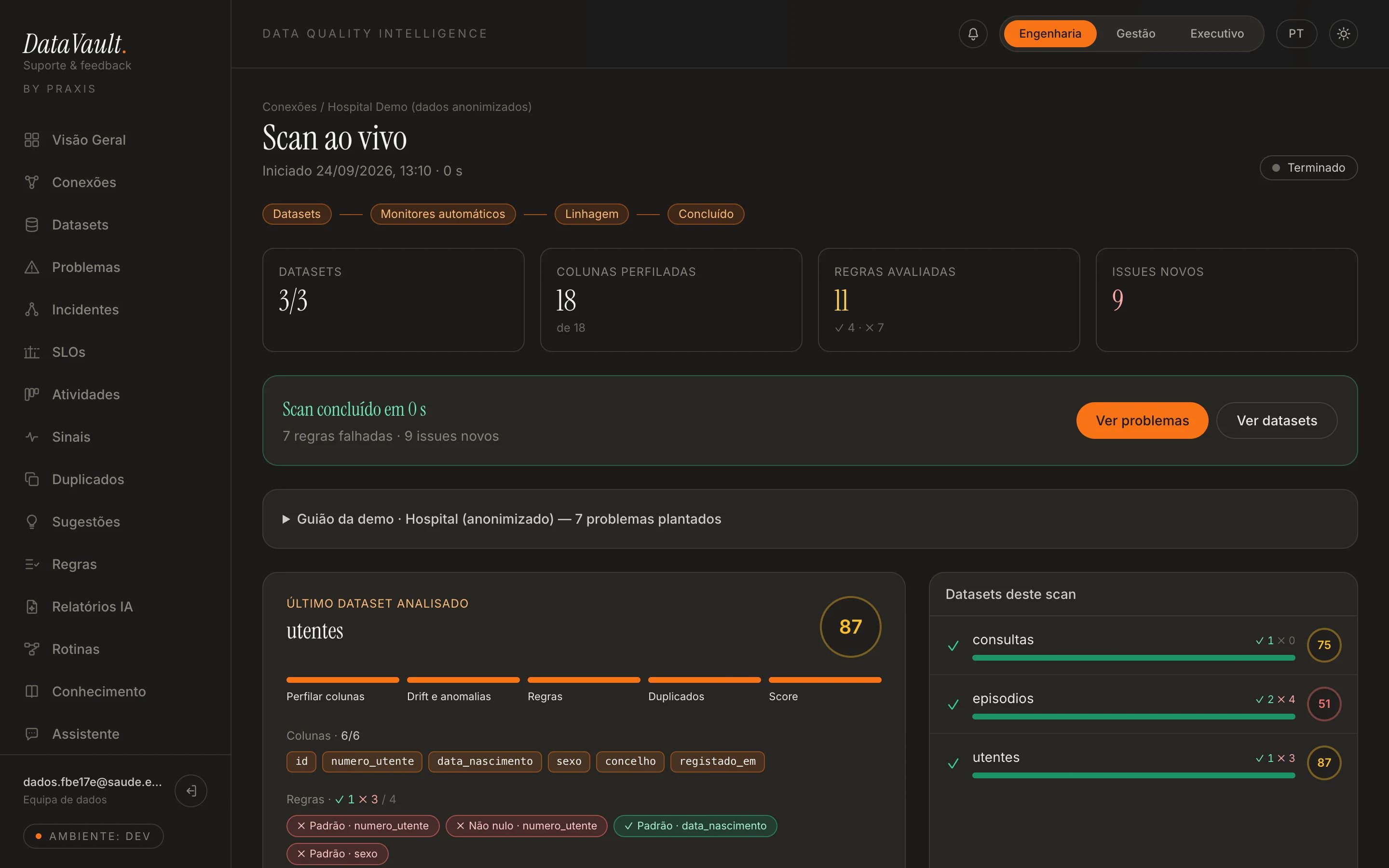 El primer scan termina en segundos: reglas fallidas, issues nuevos y el score de cada tabla.
